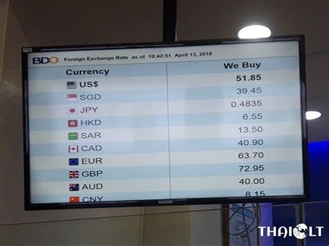 bdo money changer|FOREIGN EXCHANGE RATE as of 09:08:07 2024.